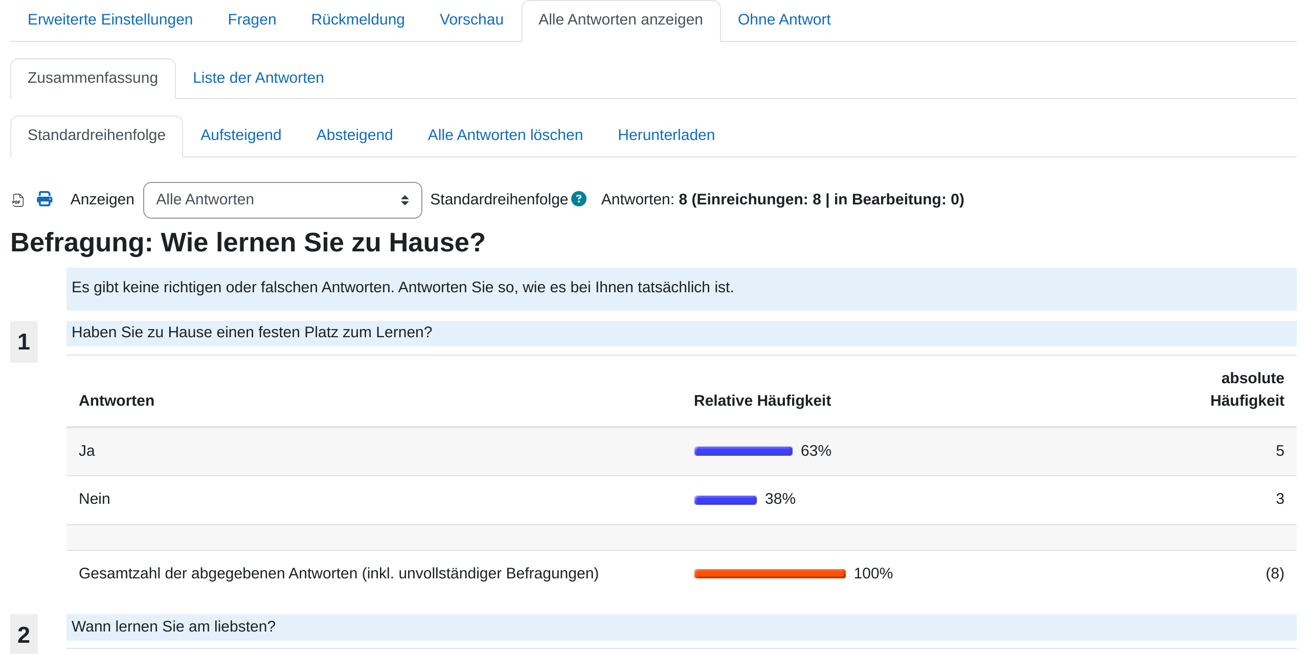 Auswertung der Befragung: die Reiter Zusammenfassung und Liste der Antworten, die Zahl der Antworten sowie je Frage eine Tabelle mit relativer und absoluter Häufigkeit