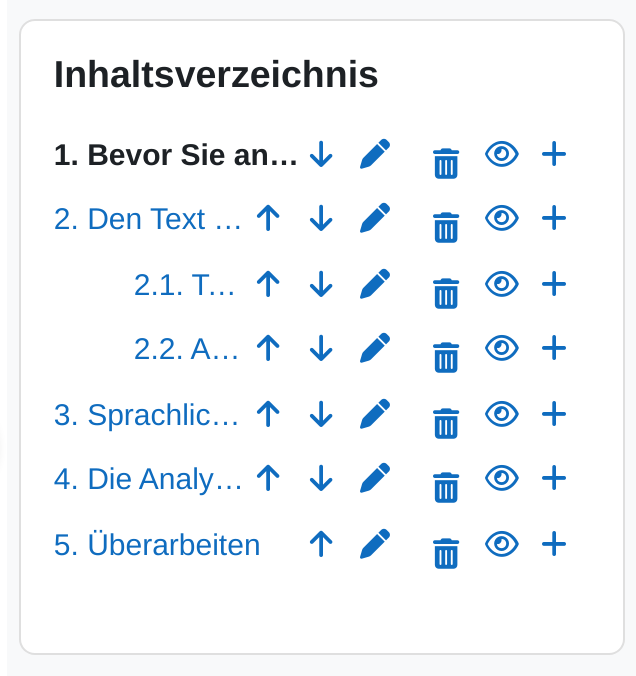 Block „Inhaltsverzeichnis“ im Bearbeiten-Modus: sieben nummerierte Einträge, zwei davon eingerückt als Unterkapitel, hinter jedem Eintrag die Symbole für Verschieben, Bearbeiten, Löschen, Verbergen und Hinzufügen