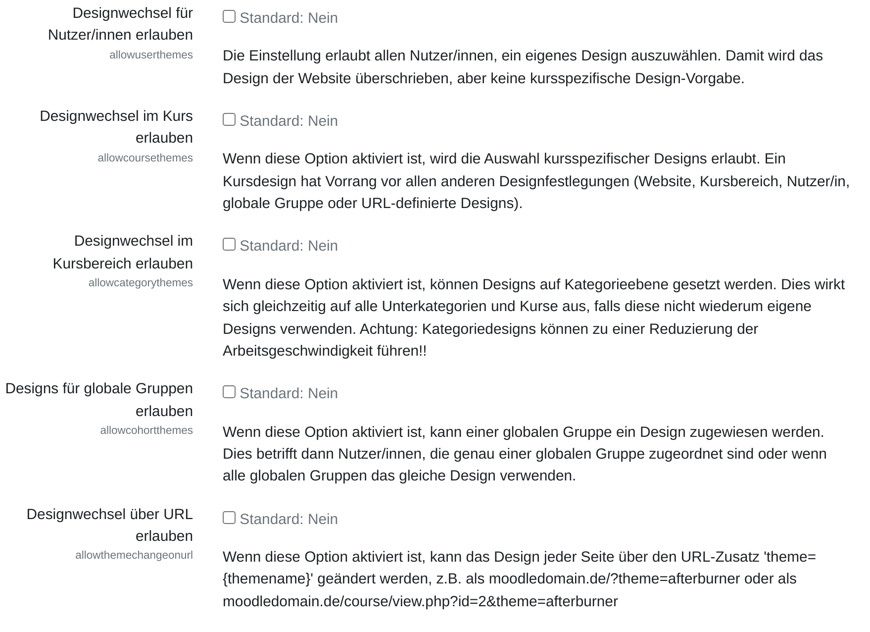 Fünf Formularzeilen untereinander: „Designwechsel für Nutzer/innen erlauben“, „im Kurs“, „im Kursbereich“, „Designs für globale Gruppen erlauben“ und „Designwechsel über URL erlauben“. Bei jeder ein leeres Kontrollkästchen mit dem Vermerk „Standard: Nein“, links der interne Name, rechts die Erklärung.
