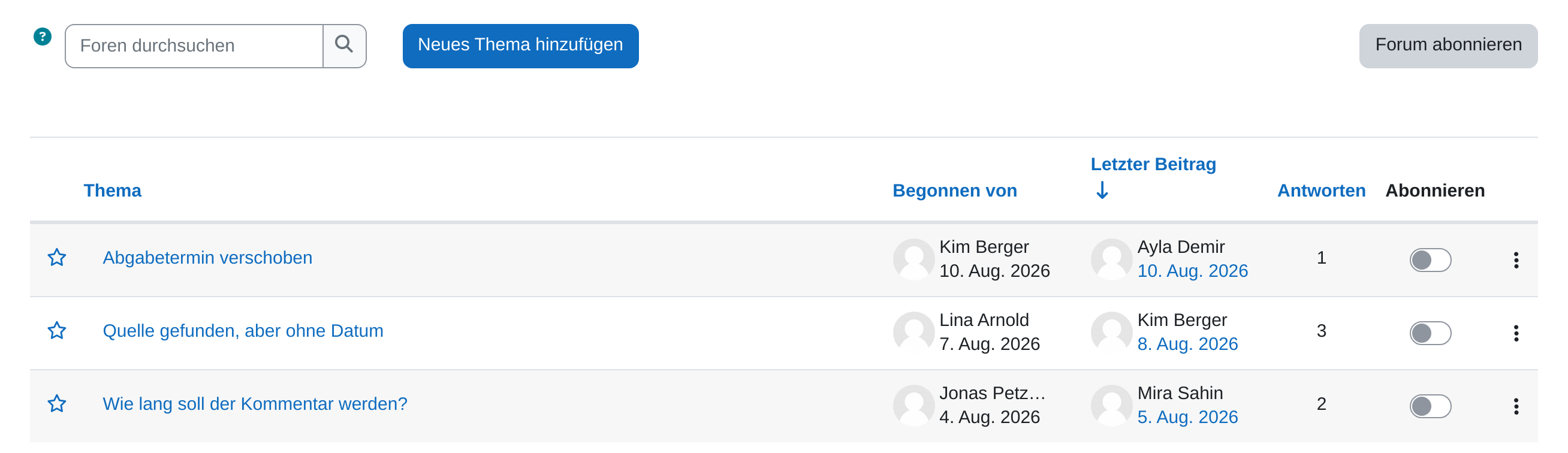 Themenliste eines Standardforums mit Suchfeld, der Schaltfläche „Neues Thema hinzufügen“ und einer Tabelle aus den Spalten Thema, Begonnen von, Letzter Beitrag, Antworten und Abonnieren