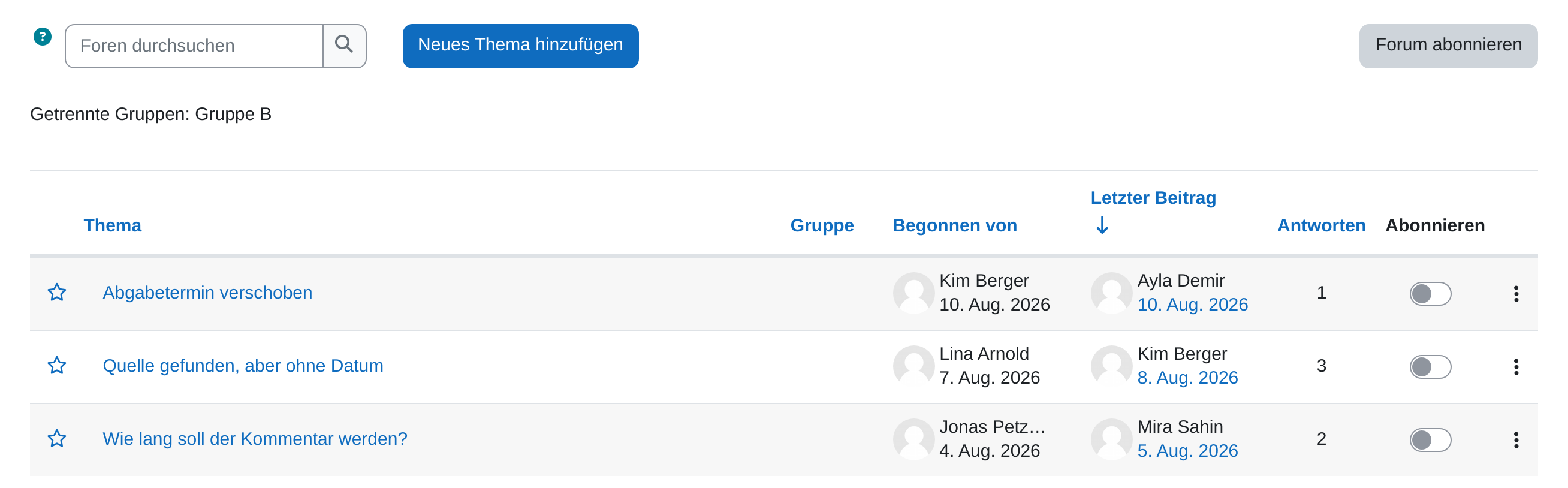 Forum aus Sicht einer Teilnehmerin: über der Themenliste steht die Zeile „Getrennte Gruppen: Gruppe B“, die Tabelle darunter enthält die Spalten Thema, Gruppe, Begonnen von, Letzter Beitrag, Antworten und Abonnieren