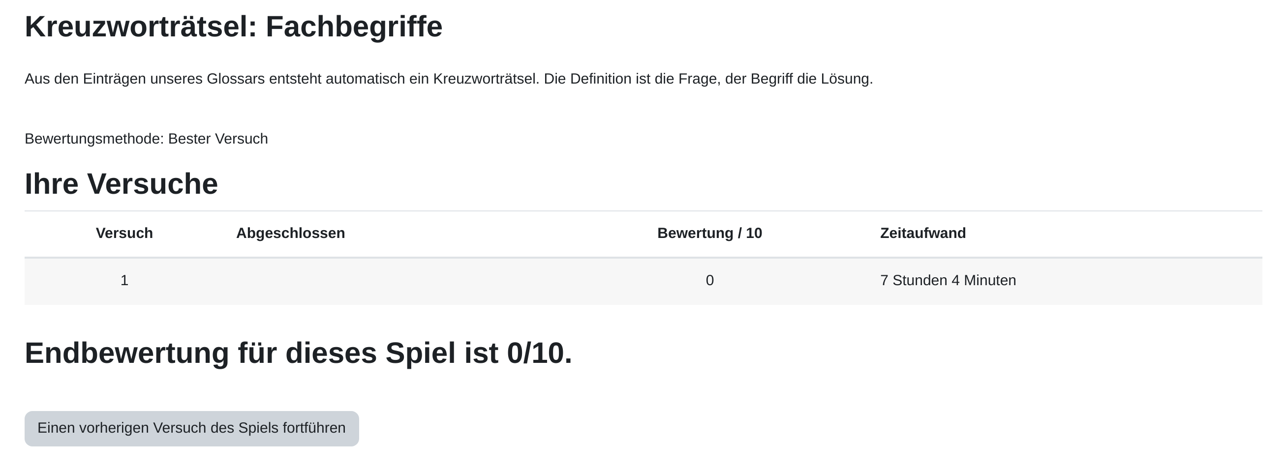 Übersichtsseite eines Spiels aus Sicht einer Teilnehmerin mit Beschreibung, der Zeile „Bewertungsmethode: Bester Versuch“, der Tabelle „Ihre Versuche“ und der Schaltfläche „Einen vorherigen Versuch des Spiels fortführen“